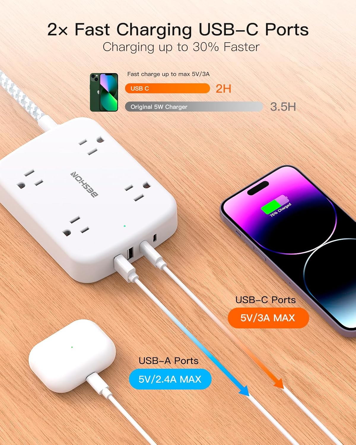 BS921BL Regleta Beshon 4 tomas 4 usb a/c