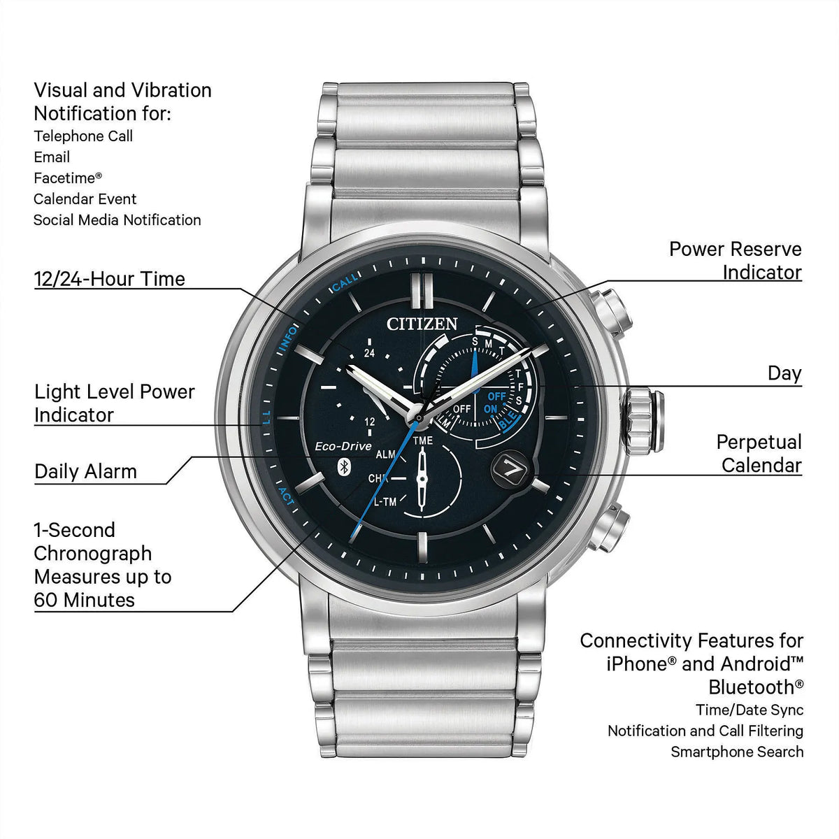 BZ1000-54E Reloj Citizen Proximity de hombre pulsera de metal