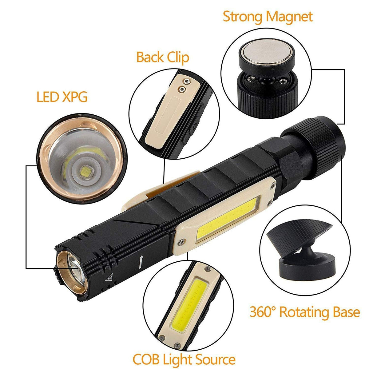 TS-WL167 Linterna Multifuncional 5 en 1 con Carga USB