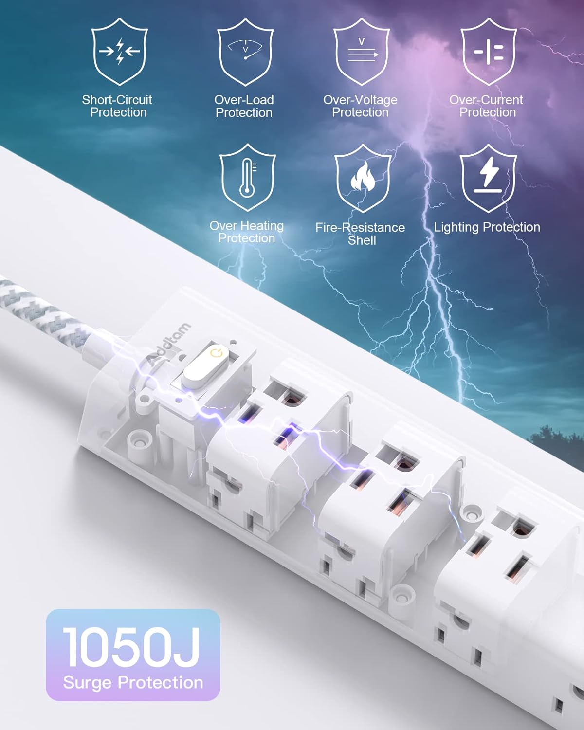 AD12W3U Addtam Cable de extensión de 3 metros con múltiples tomas, 12 tomas, 3 puertos USB (2USB C),