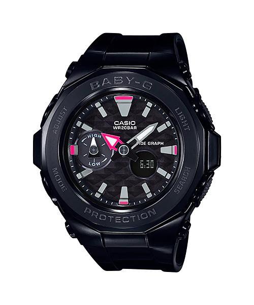 BGA-225G-1A