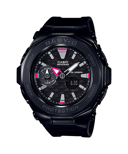 BGA-225G-1A