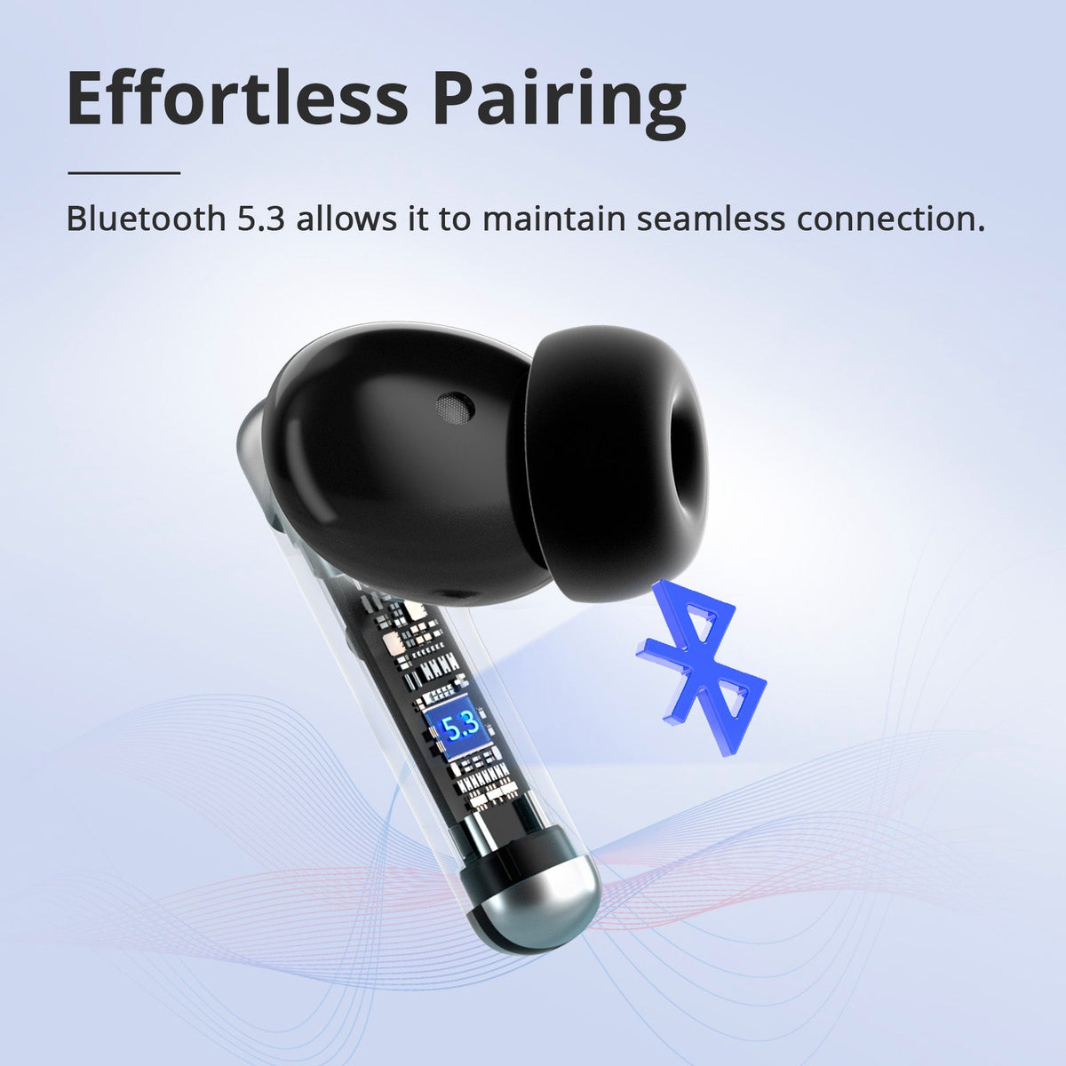 Audifonos TWS Tronsmart Sounfii R4