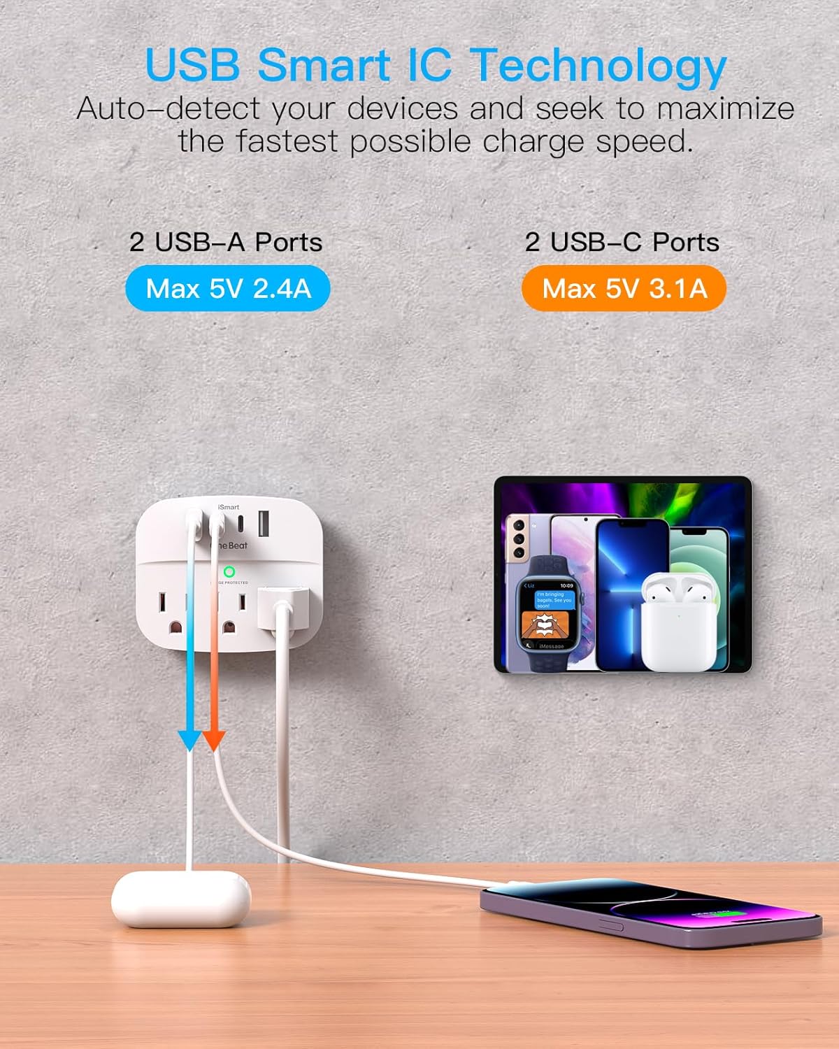 OB6016C2P One Beat Paquete de 2 divisores de enchufes múltiples con USB, extensor de salida protector de sobretensiones con 3 salidas de pared, 4 cargadores de pared USB (2 USB C)