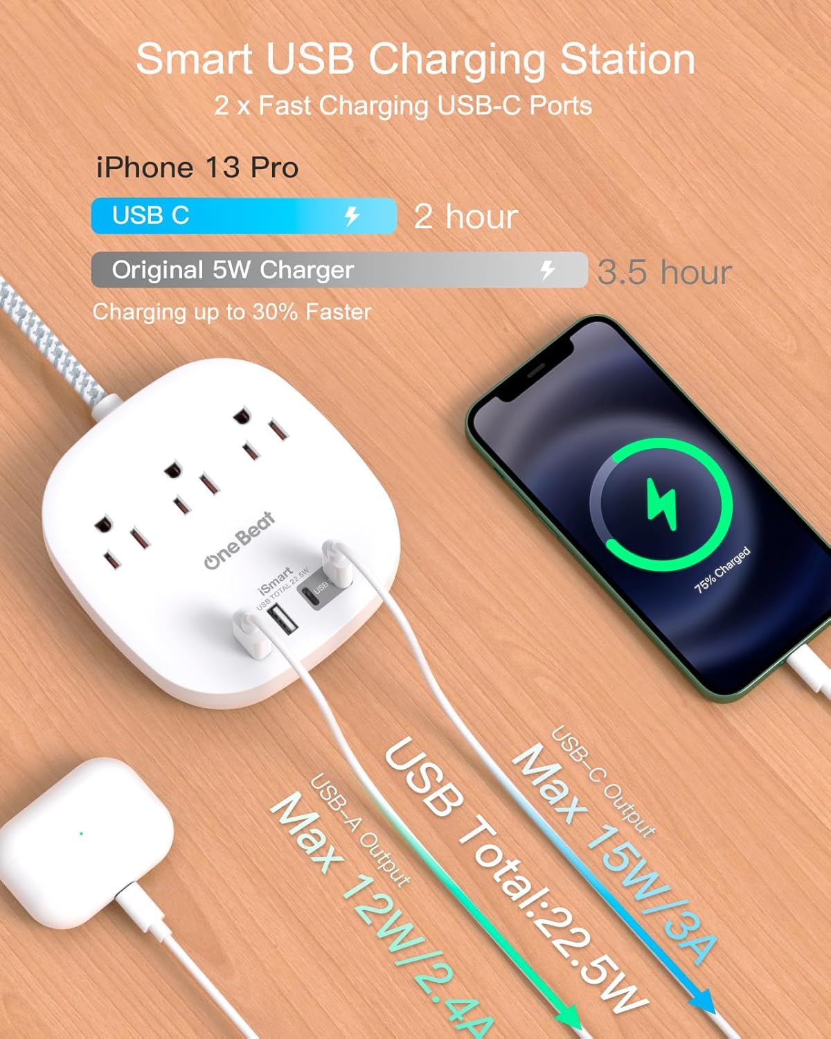 THUS03UC2 Onebeat Regleta multicontacto, cable de extensión ultraplano de 1.5 m, 3 tomas, 4 puertos USB (2 USB C)